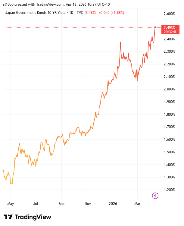 JunDoJun 🩸 tweet media