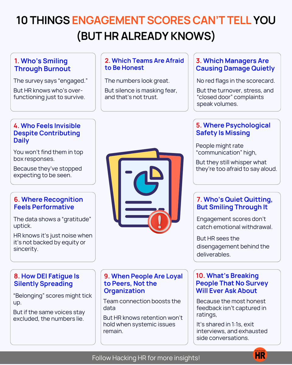 Hacking HR tweet media