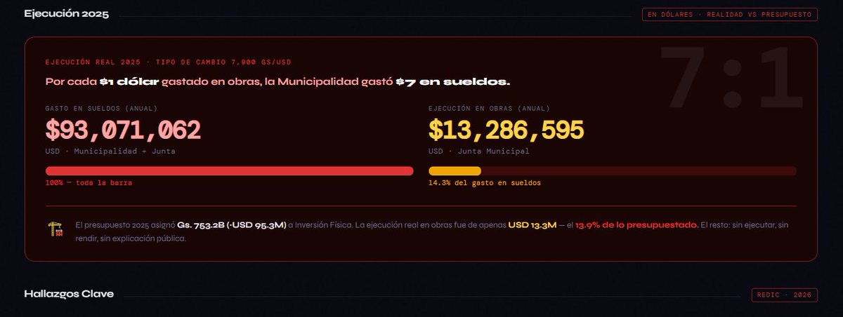 Comandante Puma tweet media