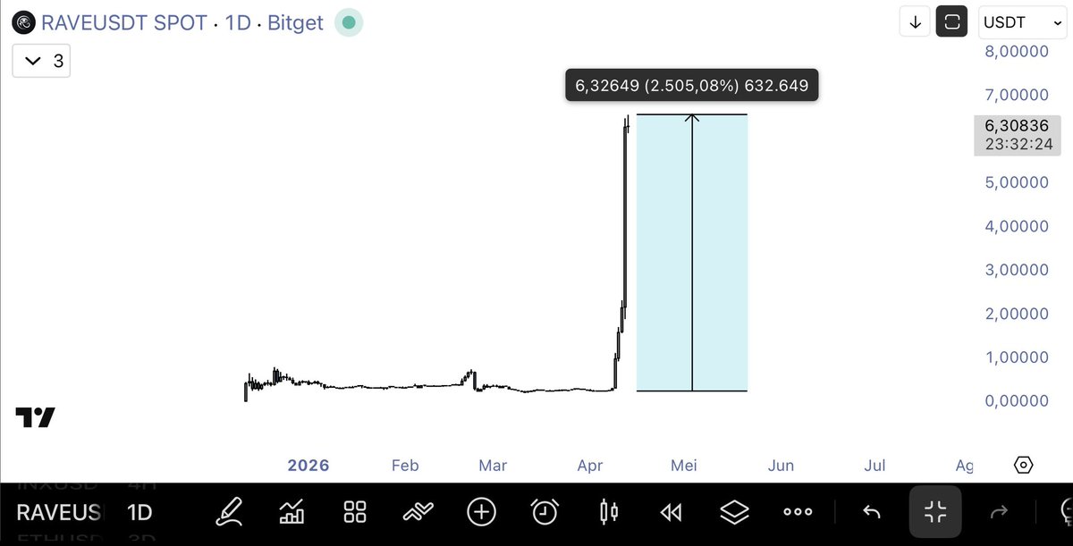 Domba.Eth tweet media