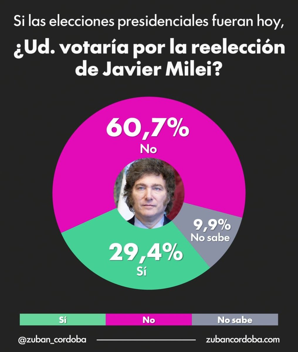 Consultora JRM tweet media