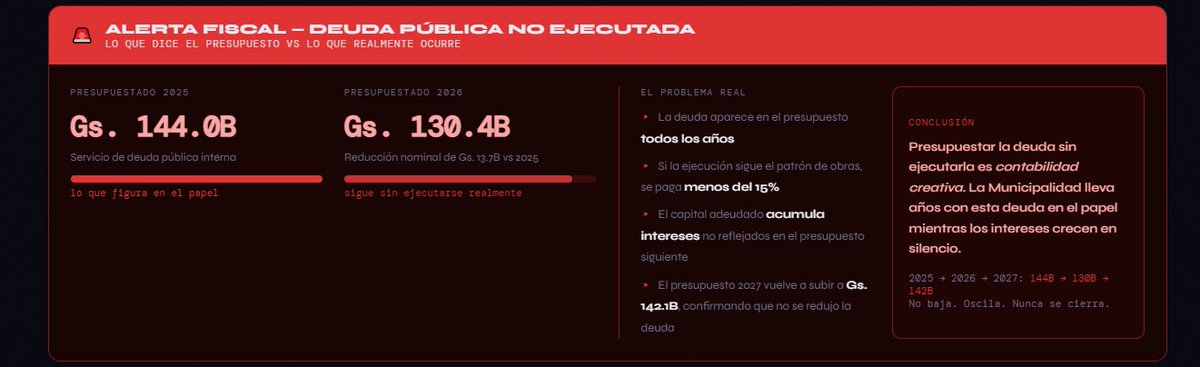 Comandante Puma tweet media