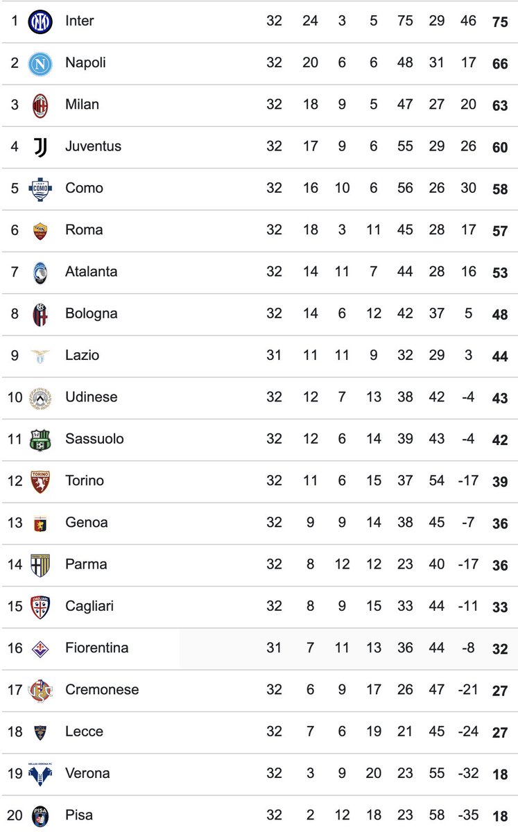 AC Milan News Update tweet media