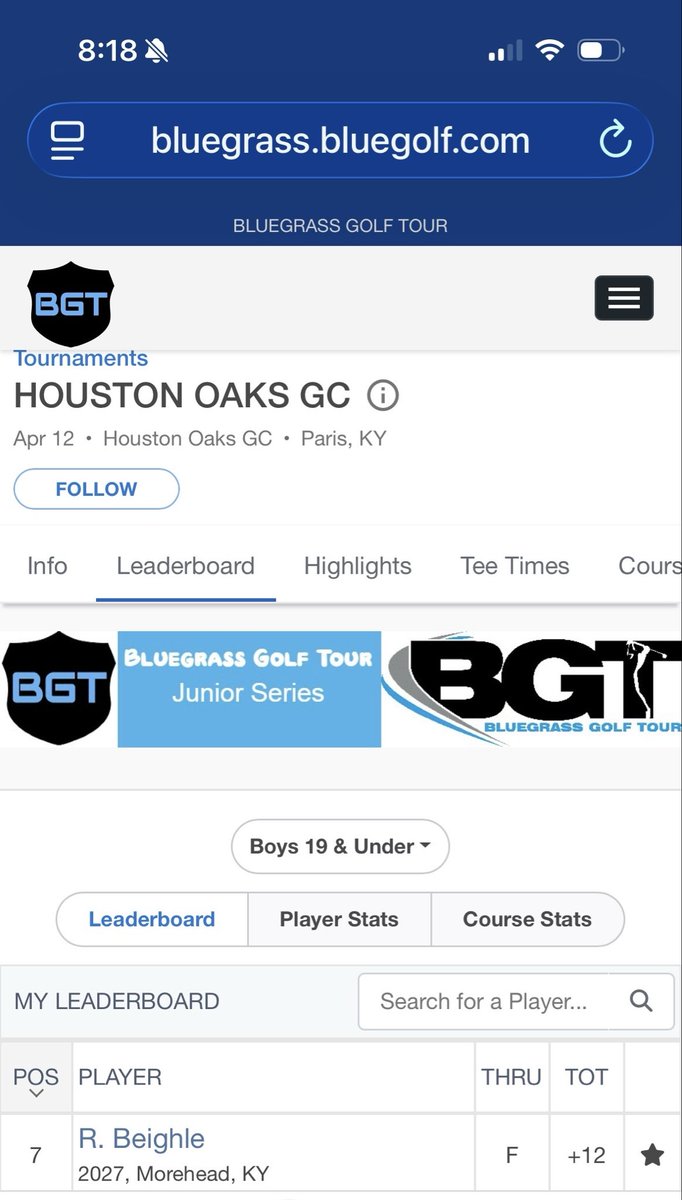Couple of Vikings posting Top 10s this weekend:
Will Jones 4th Place in KYJR PGA at Danville CC
Rylan Beighle 7th Place in BGT at Houston Oaks GC
Well done fellas!