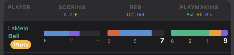 BoxScoreHQ tweet media