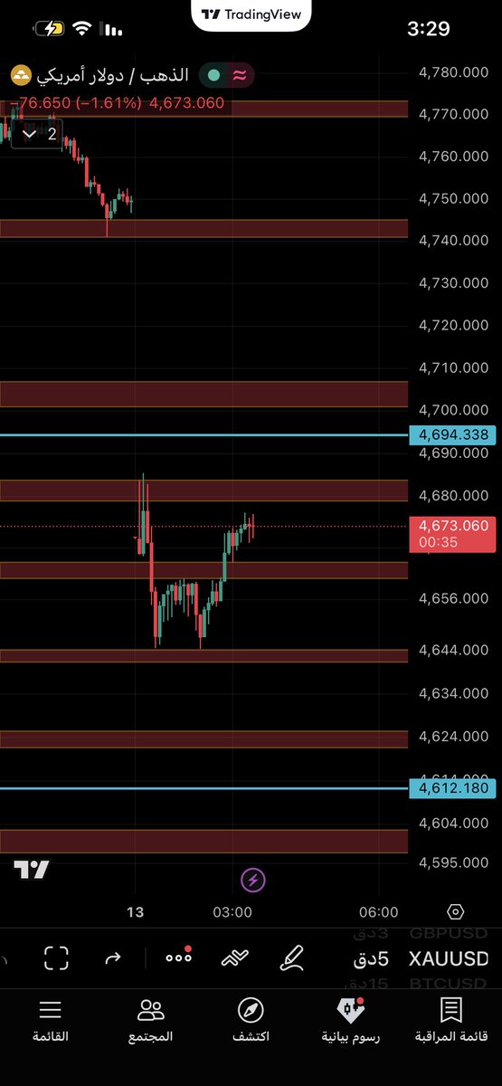 أ : عبدالله العتيبي tweet media
