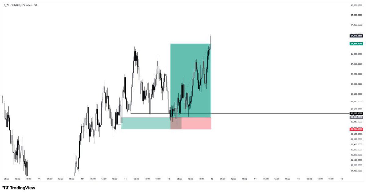 Vix_lord_🦅 tweet media