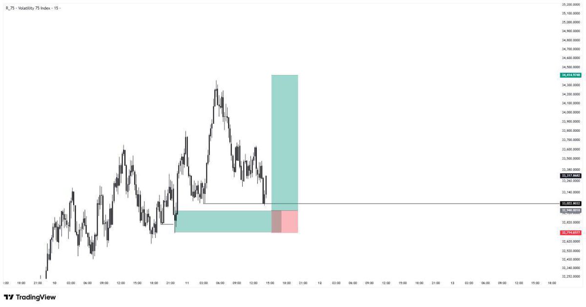 Vix_lord_🦅 tweet media