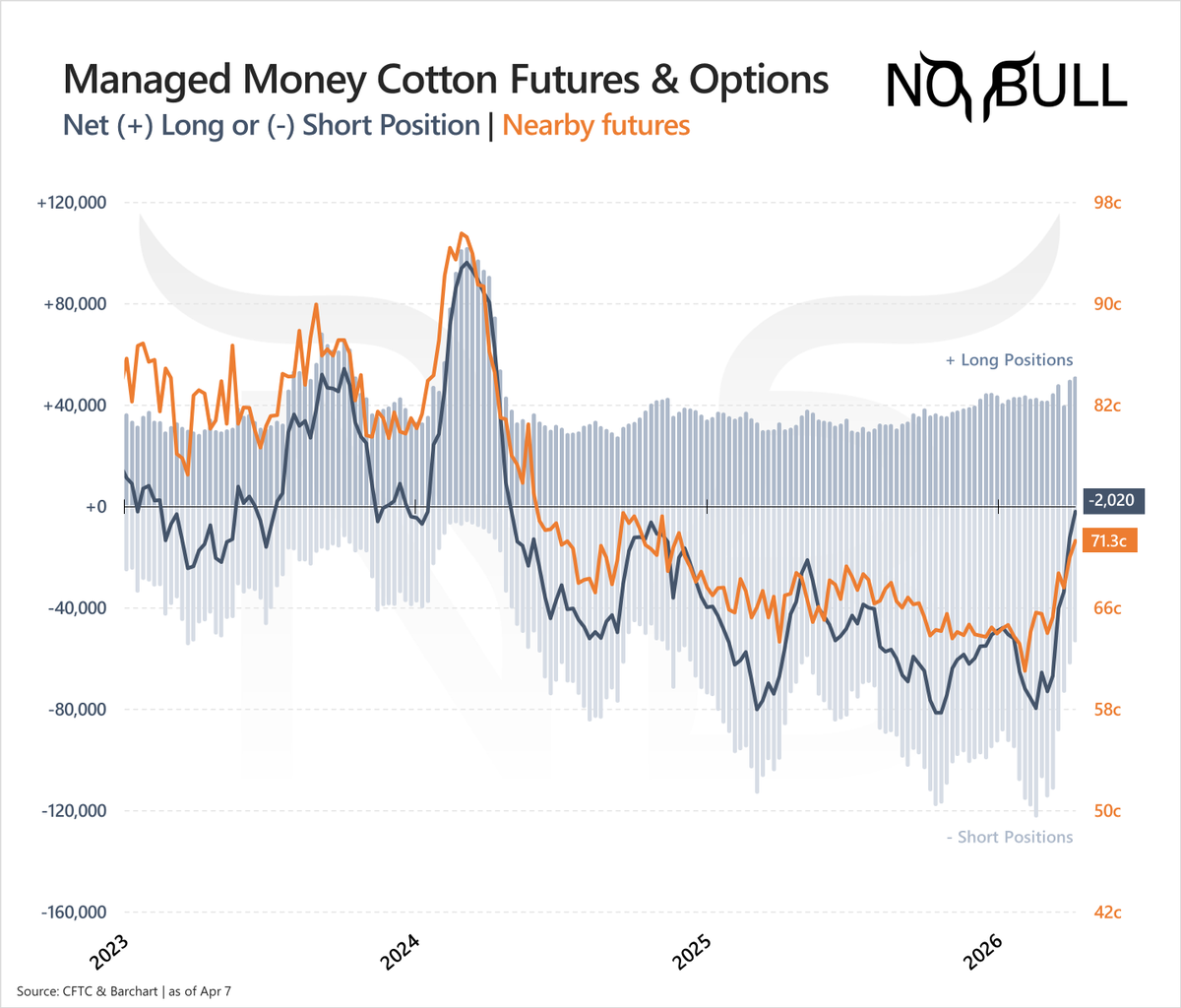 Susan Stroud tweet media
