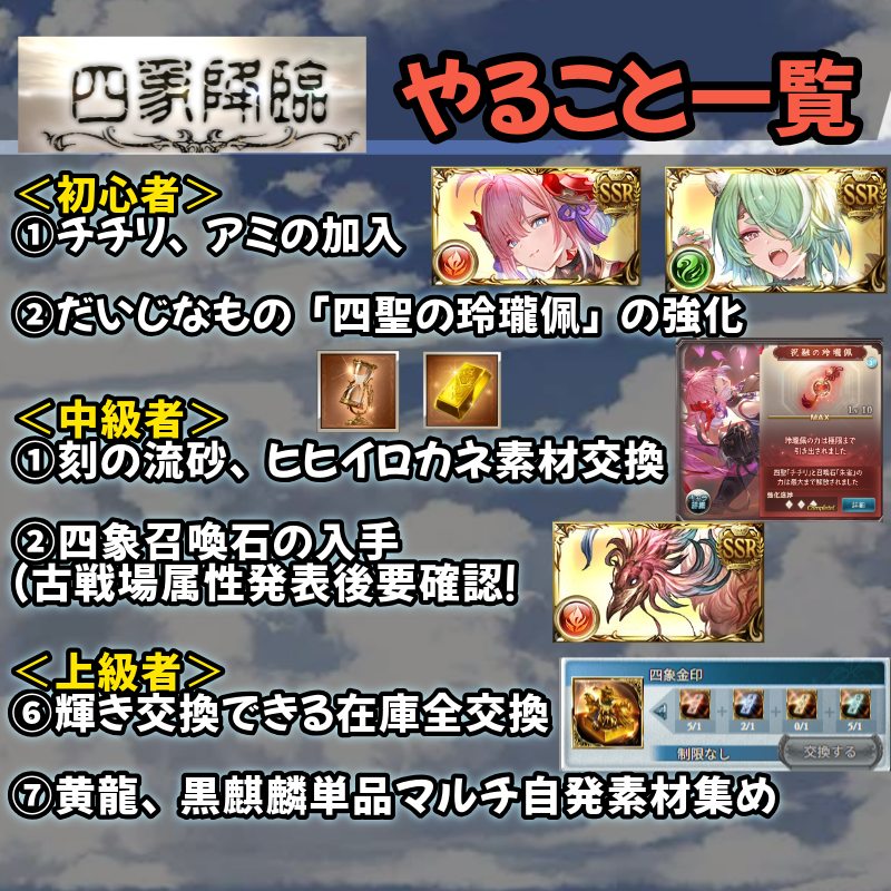 ちゃあ＠グラブル攻略画像 tweet media