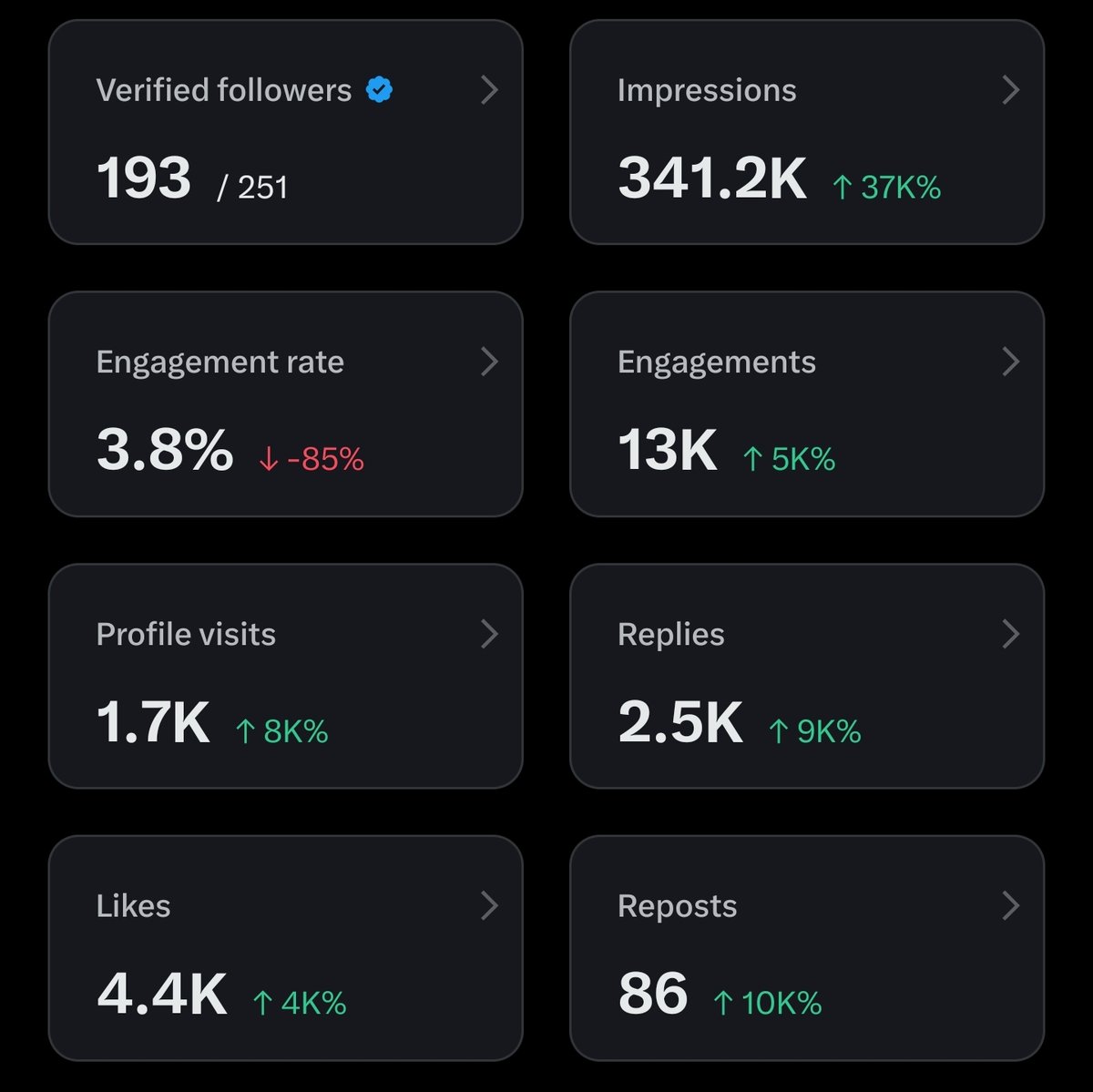 Stealthct tweet media