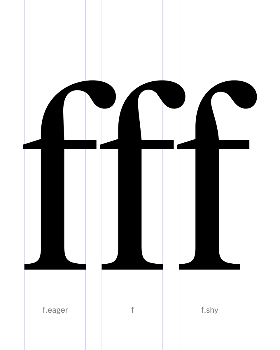 Morning_Type's tweet photo. Experimenting with the eagerness of the f. https://t.co/7ns58pZAtG