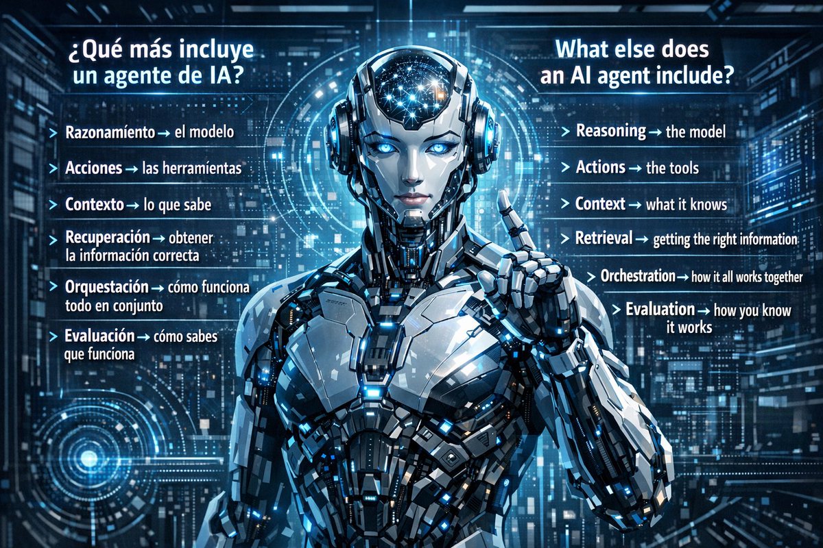 Fernando tweet media