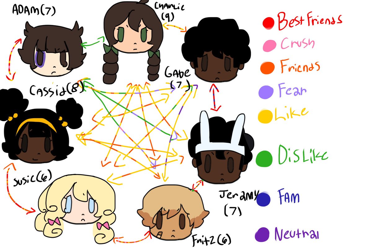 !! 🐻꒰ Noah꒱ bv toysnhk truther🩸ᶻ 𝗓 𐰁 tweet media