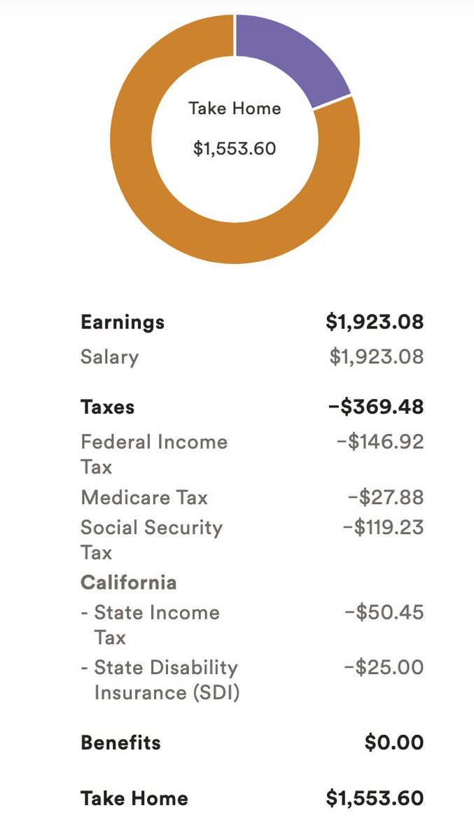 andi (twocents.com) tweet media