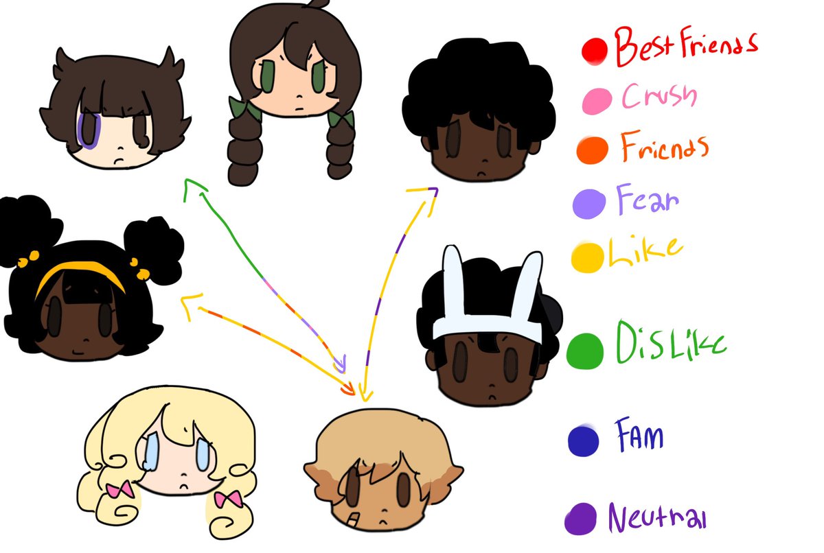 !! 🐻꒰ Noah꒱ bv toysnhk truther🩸ᶻ 𝗓 𐰁 tweet media