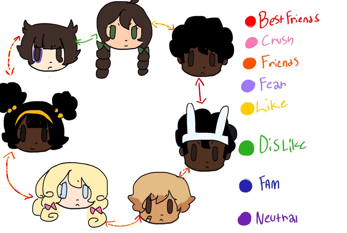 !! 🐻꒰ Noah꒱ bv toysnhk truther🩸ᶻ 𝗓 𐰁 tweet media