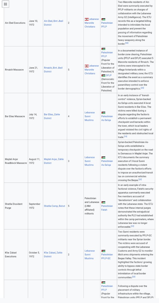 Ozzie Phoenician tweet media