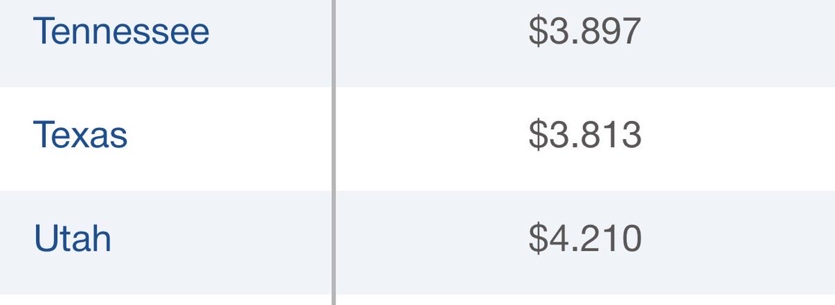 Greg Barner tweet media