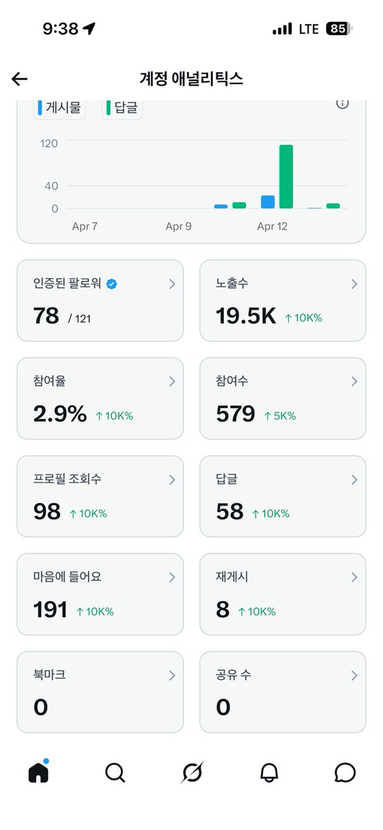 용가리YONGARY tweet media