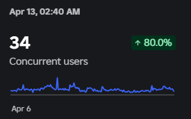 maximaldev tweet media