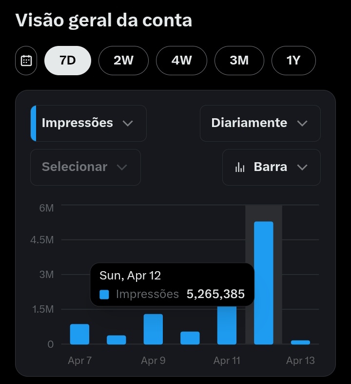 paulo sampaio tweet media