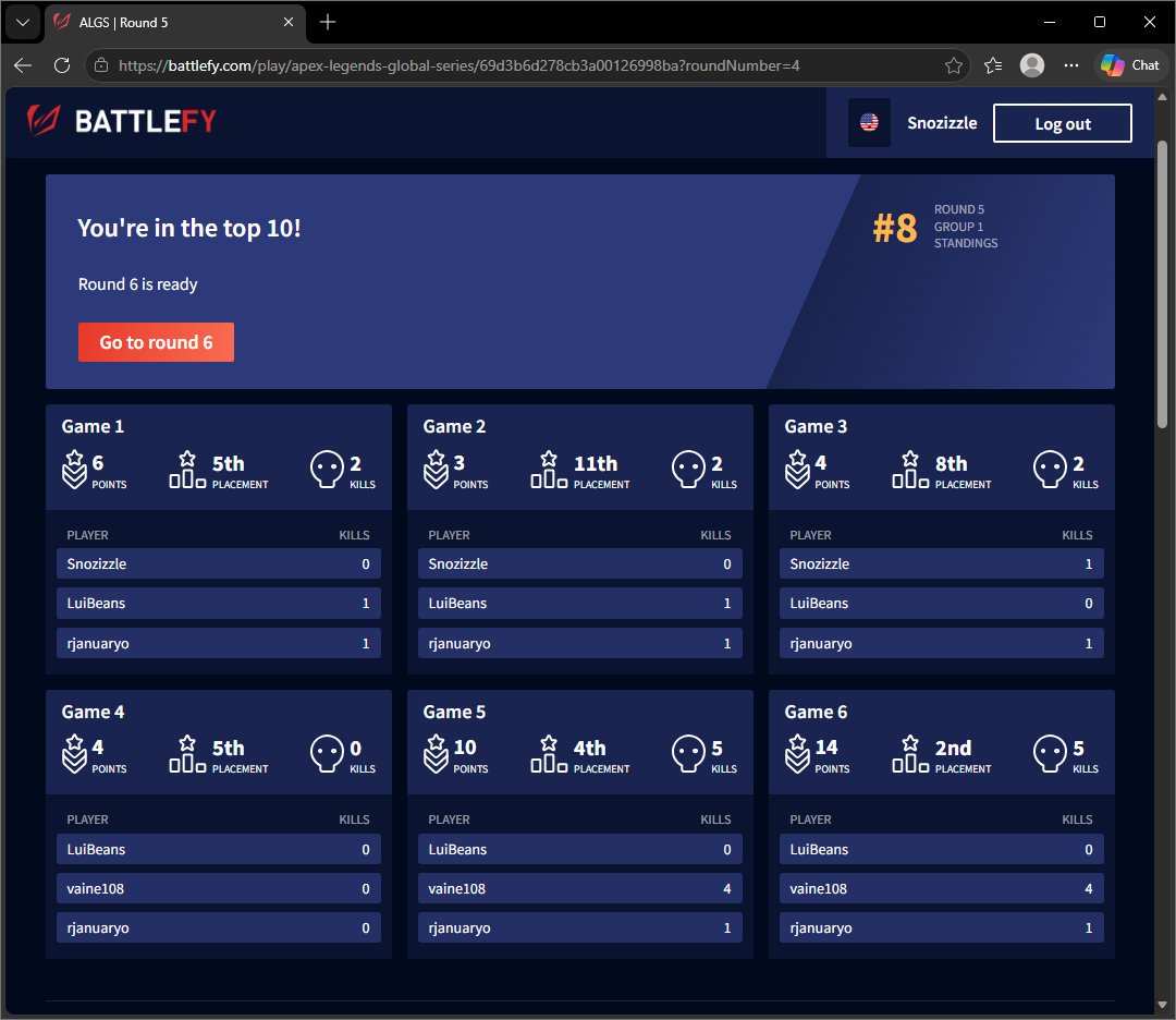 Sno Zizzle tweet media