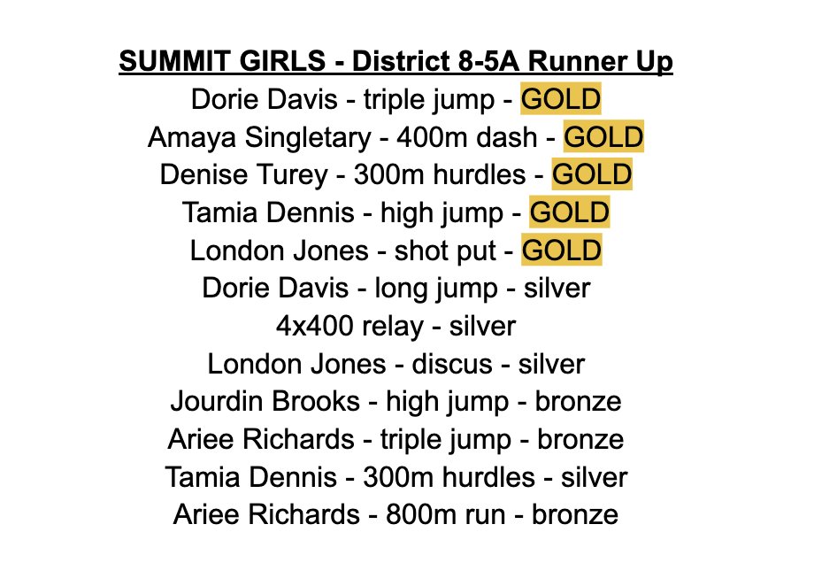 MISD Athletics Dept. tweet media