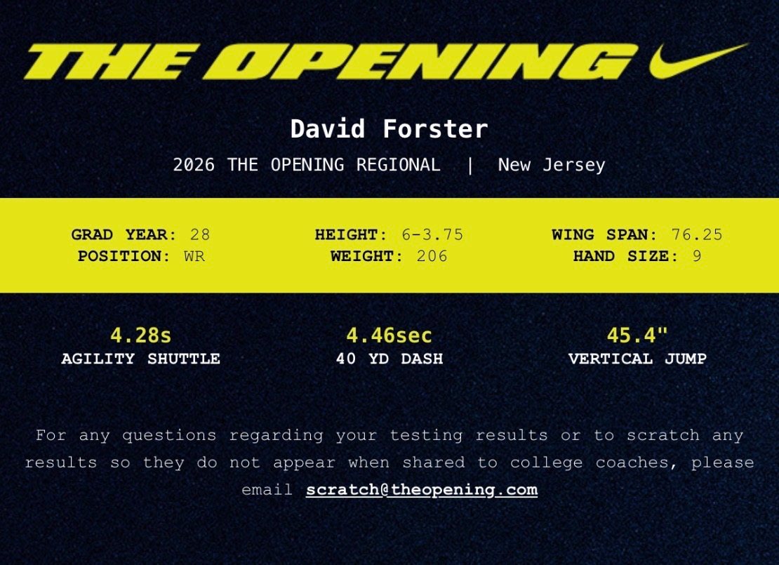 David Forster tweet media