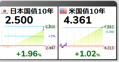 にこそく tweet media