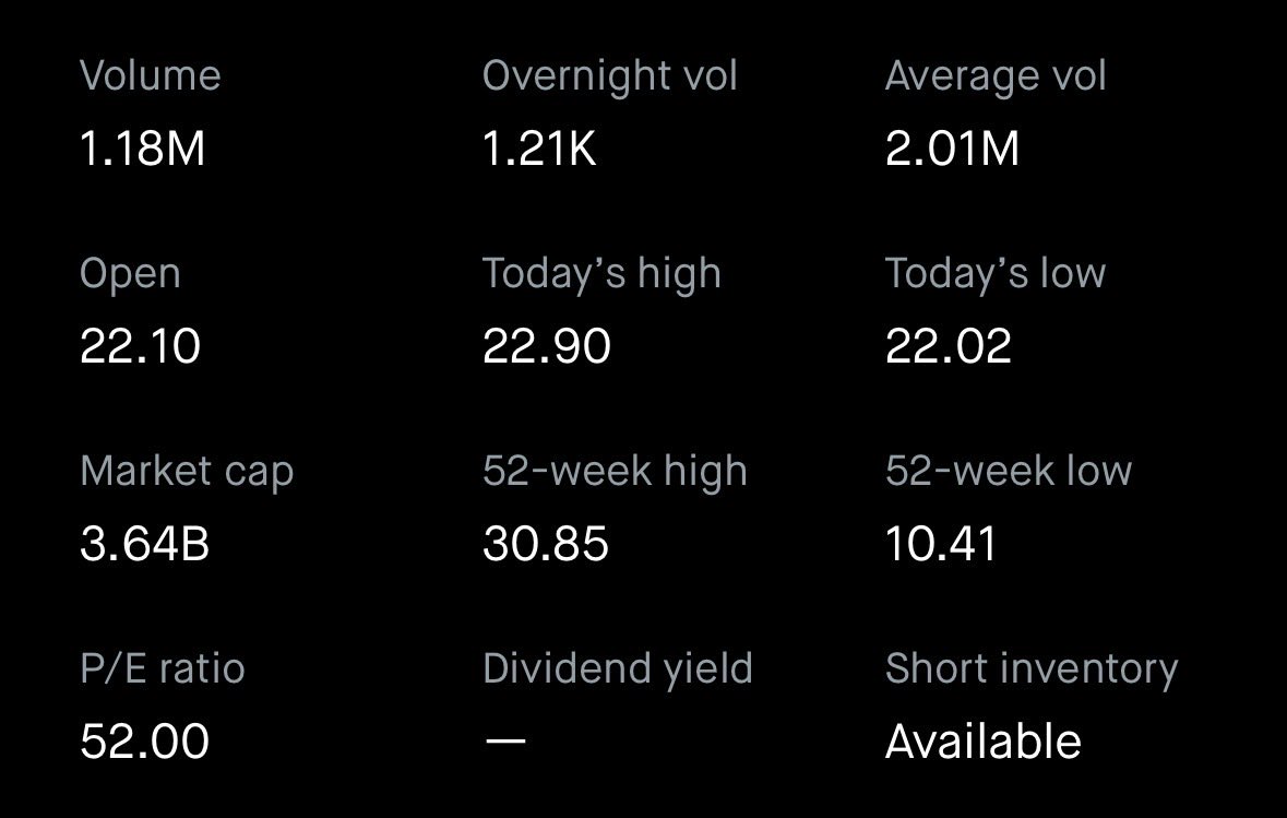 Pepe Invests tweet media