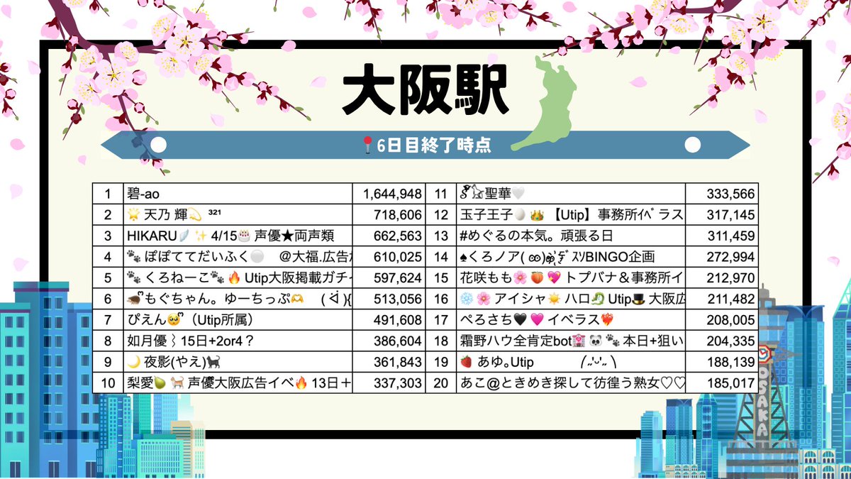 【公式】Utip｜ライバー事務所 tweet media