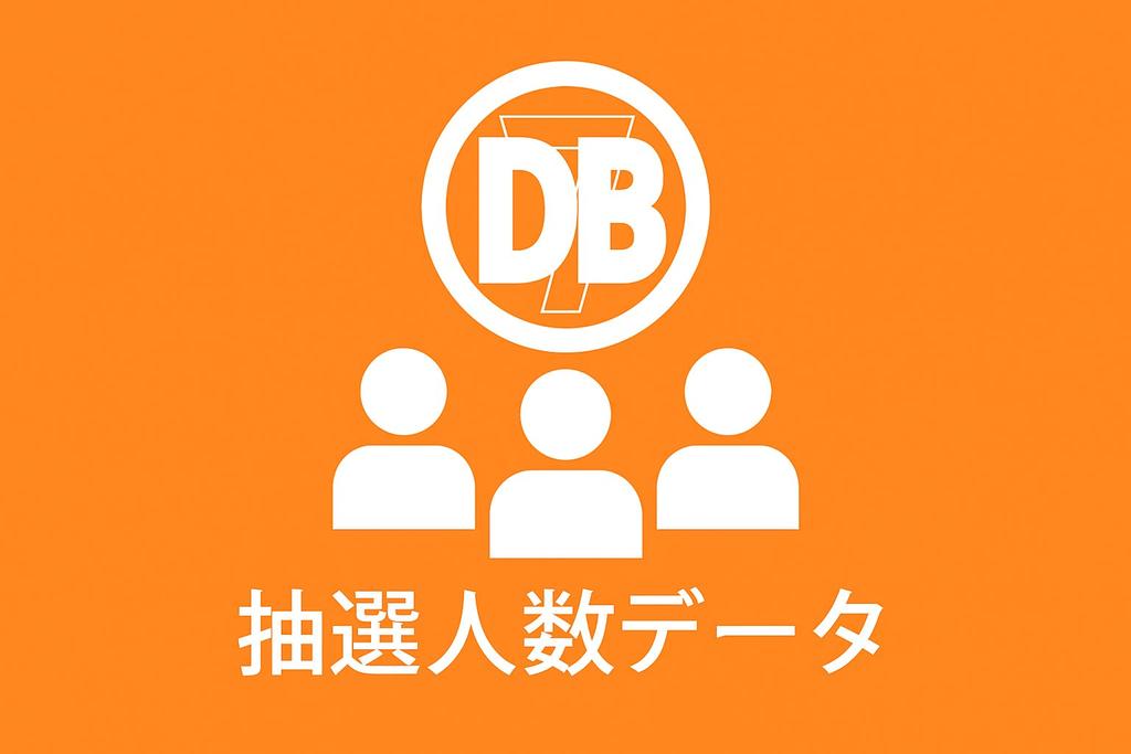 🌟DB7九州🌟ぱちんこ・スロット勝ちたい人🙋♂️ tweet media