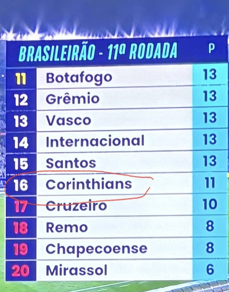 Quando Surge 🐽 tweet media