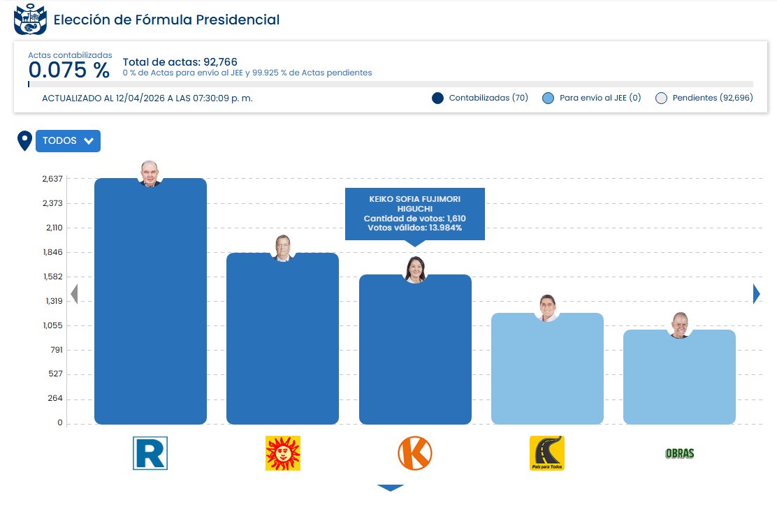 Gallo Negro tweet media
