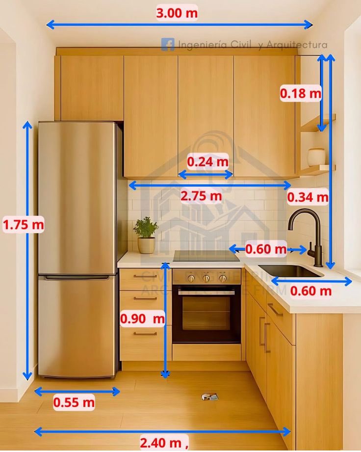 ideas for Home tweet media