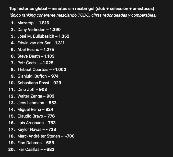 Rock Sosa tweet media