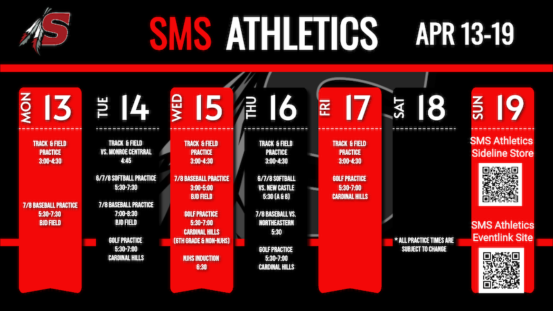 SMS Braves Athletics tweet media
