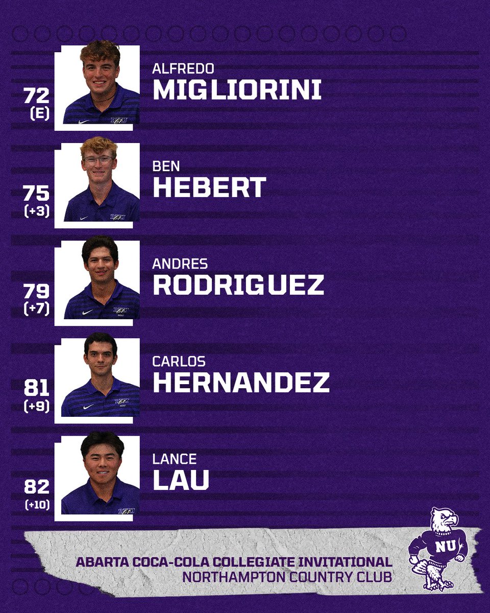 Update after round one

#EaglesTakeFlight