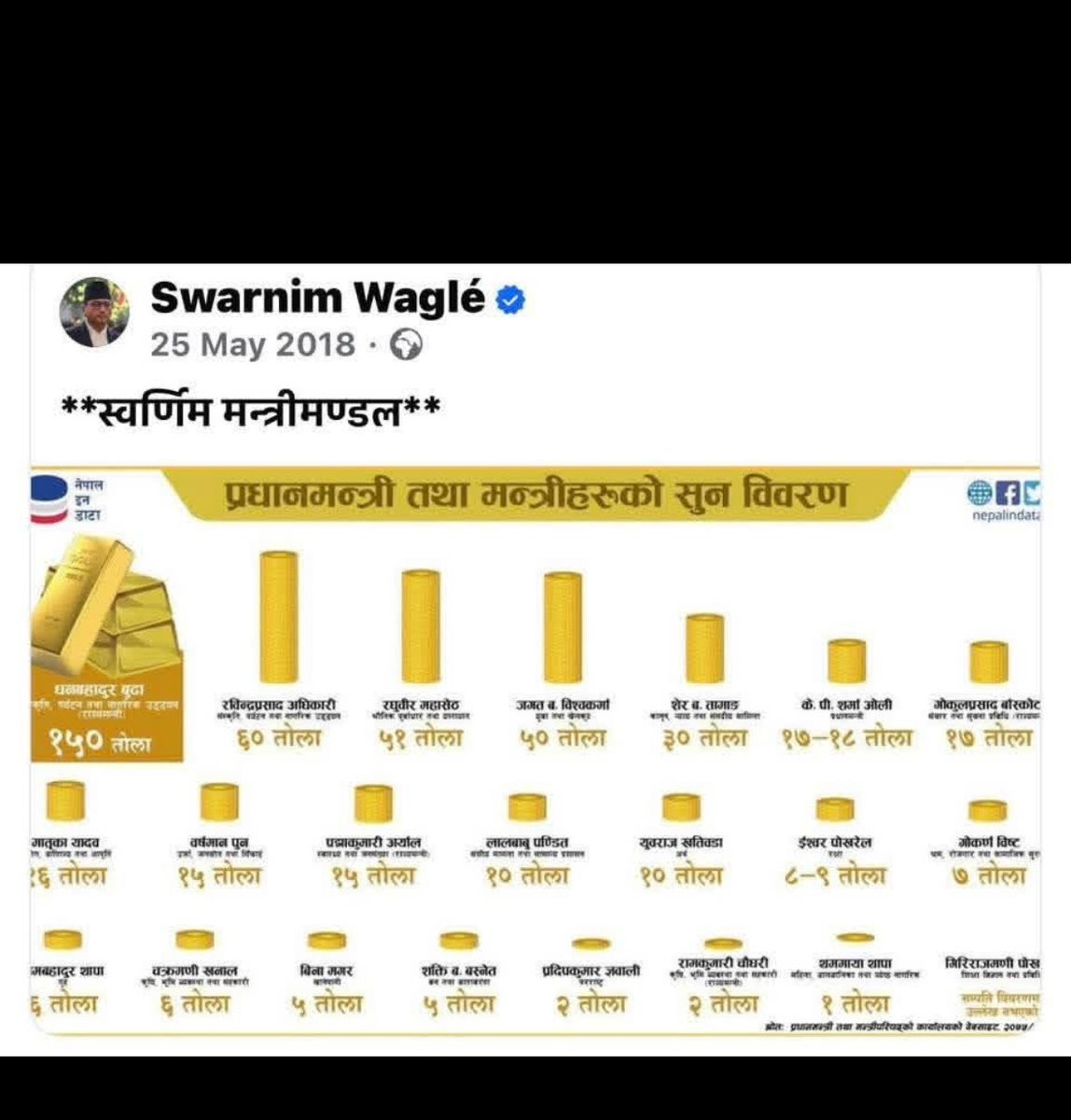 Lochan Batala ,Ph D (洛川 博士) tweet media