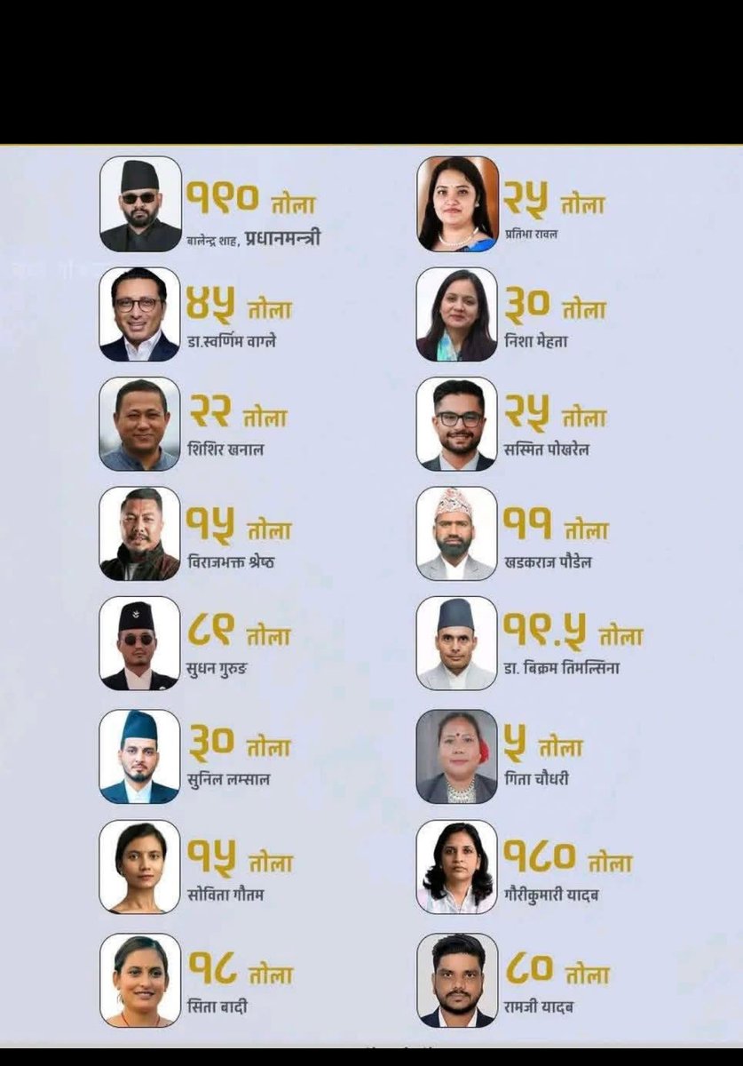 Lochan Batala ,Ph D (洛川 博士) tweet media