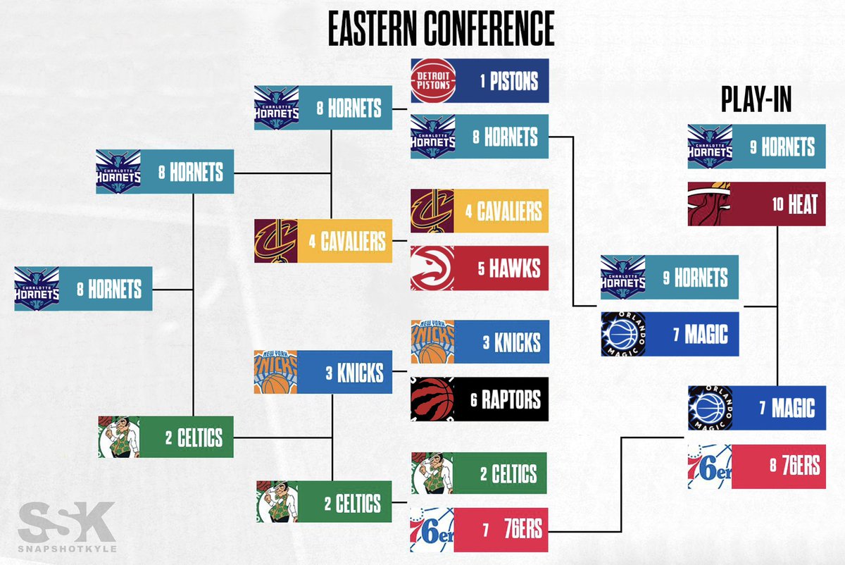 Kyle Ingram tweet media