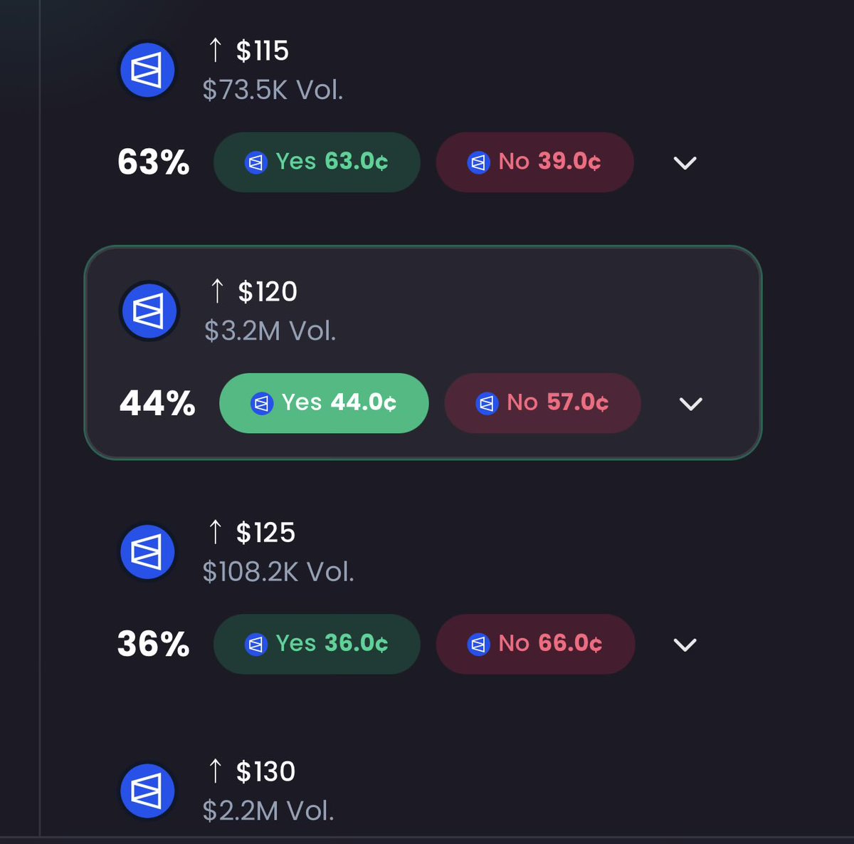 Fors Markets tweet media