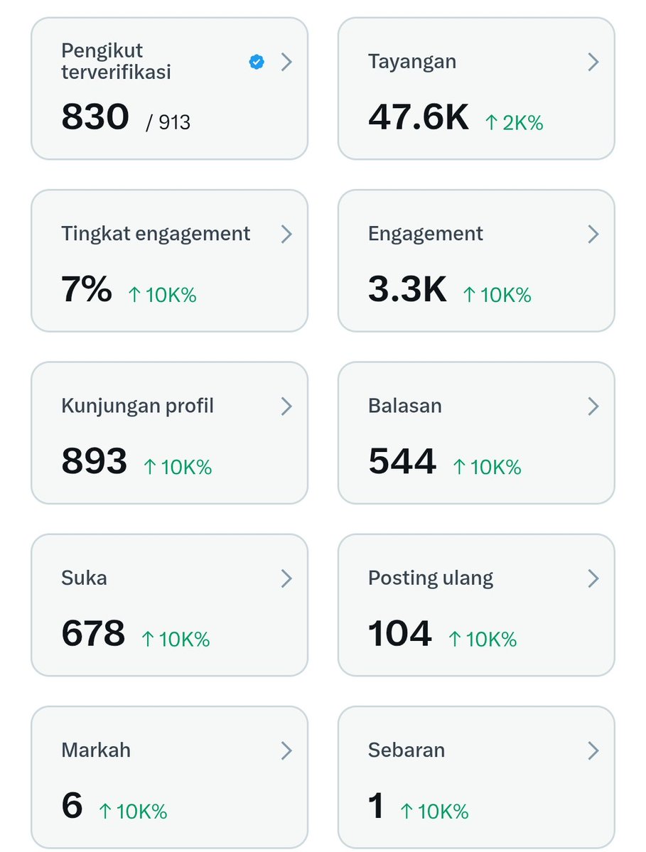 Bang Romance tweet media