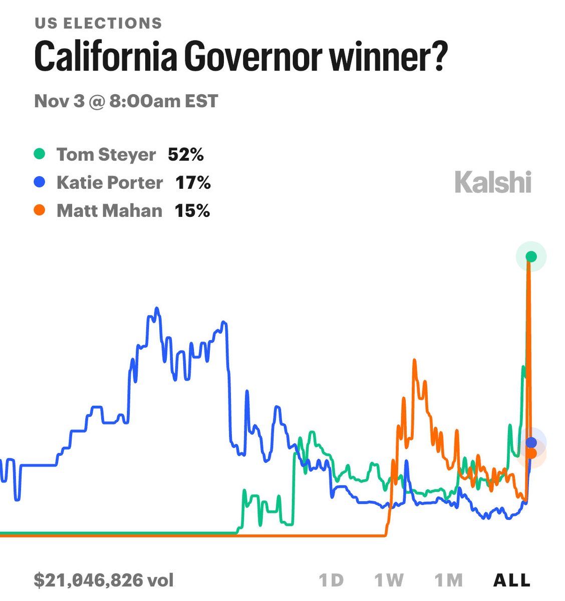 Jaron Zhou tweet media