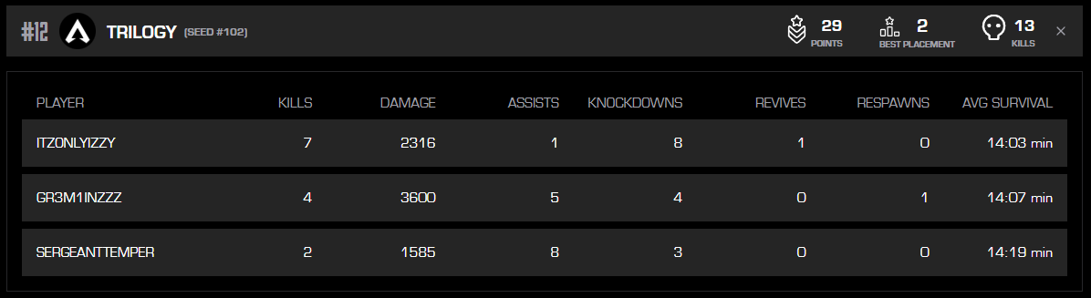 ItzOnlyIzzy tweet media