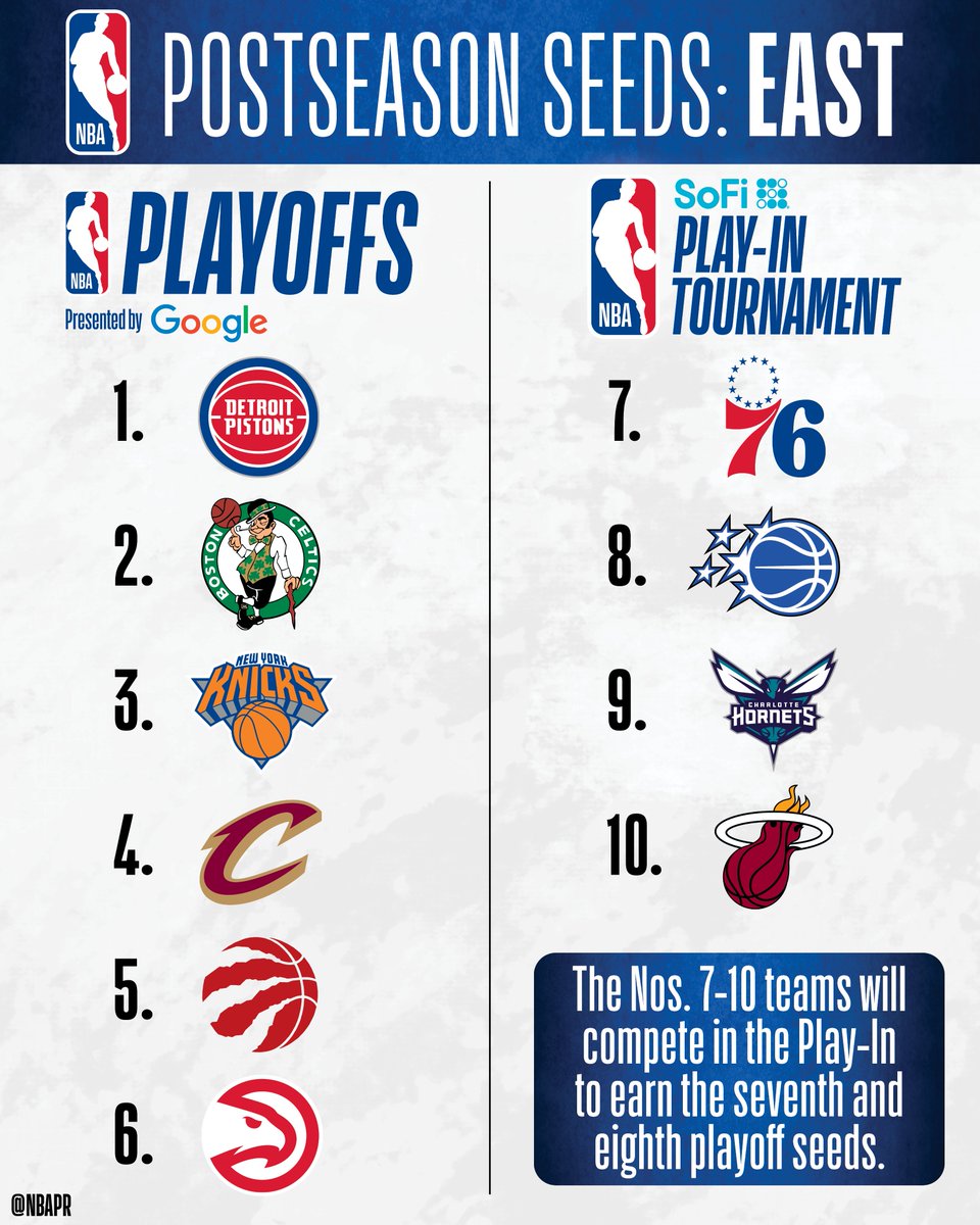NBA Communications tweet media