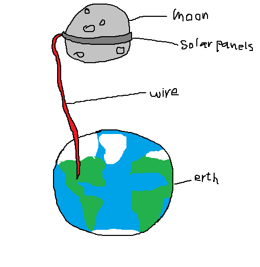 Bright crow tweet media