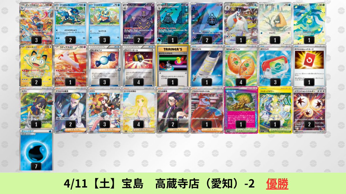 4/11【土】～4/12【日】 メガゲッコウガexのシティリーグ優勝デッキを