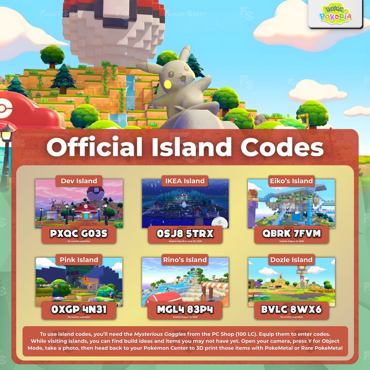 FutureSight tweet media